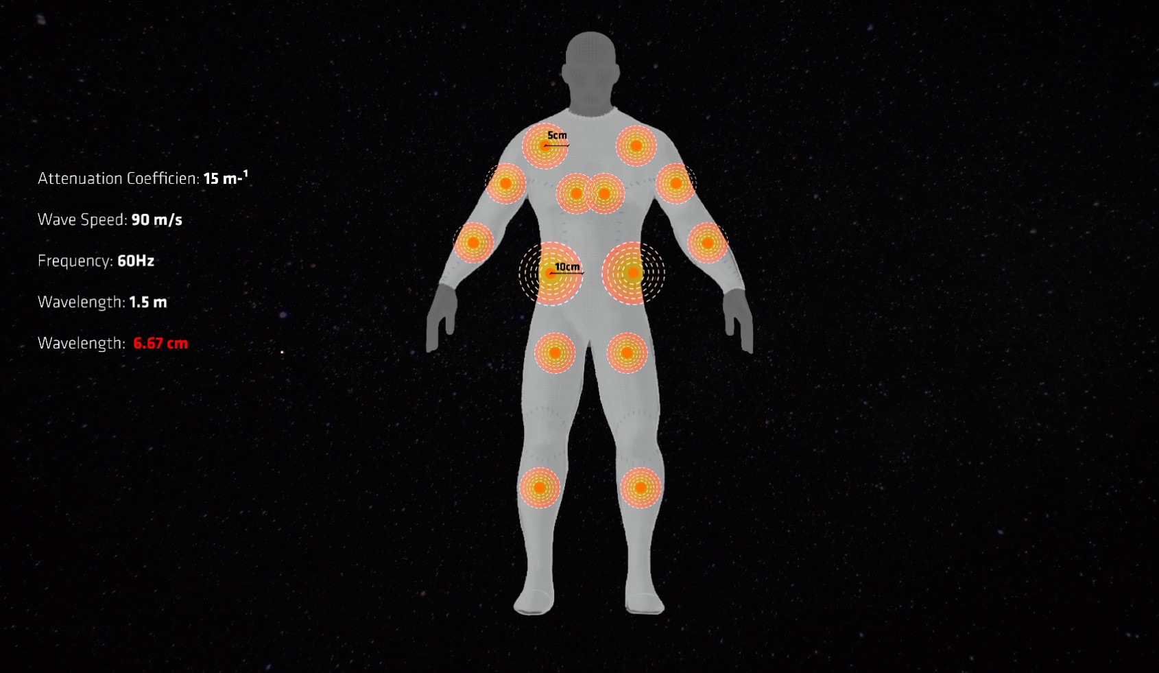 Astro Skin — vibrations